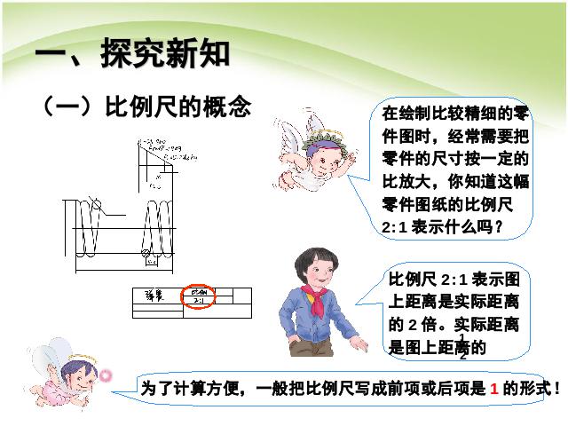 六年级下册数学（人教版）数学第四单元:比例:比例的应用例1课件ppt第7页