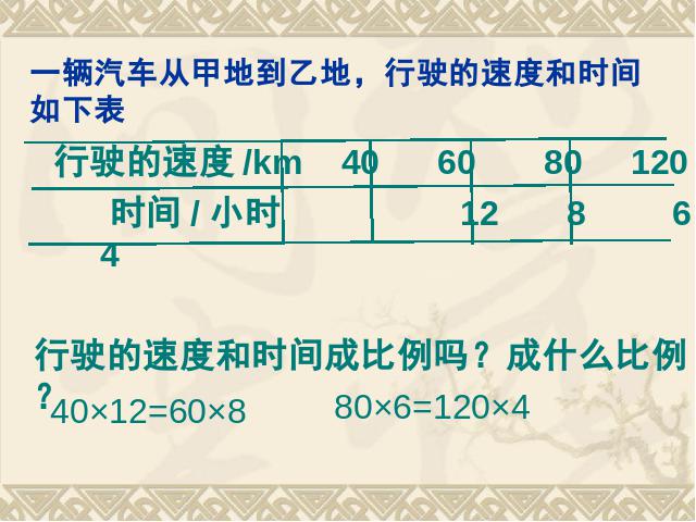 六年级下册数学（人教版）《第三单元：用比例解决问题》(数学)第5页