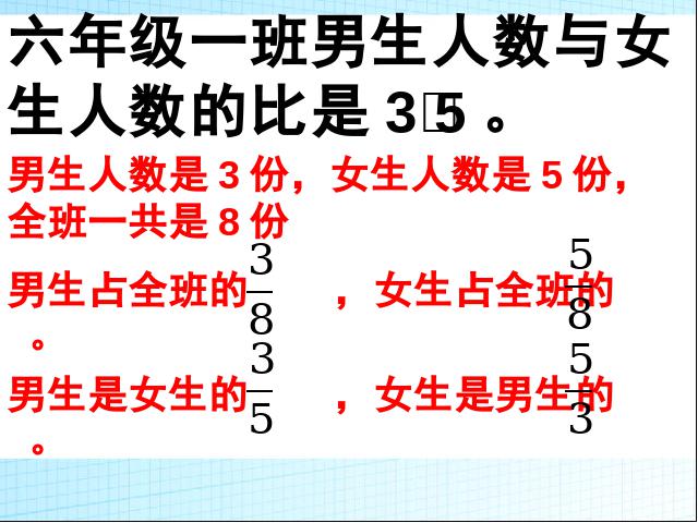 六年级下册数学（人教版）数学《4.9比例整理和复习》优秀获奖第6页