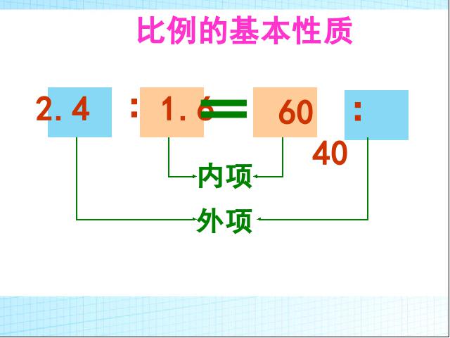 六年级下册数学（人教版）数学《4.9比例整理和复习》优秀获奖第7页