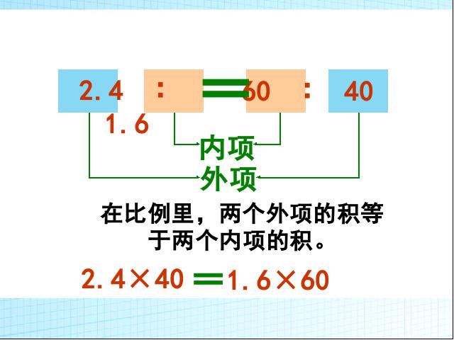 六年级下册数学（人教版）数学《4.9比例整理和复习》优秀获奖第8页