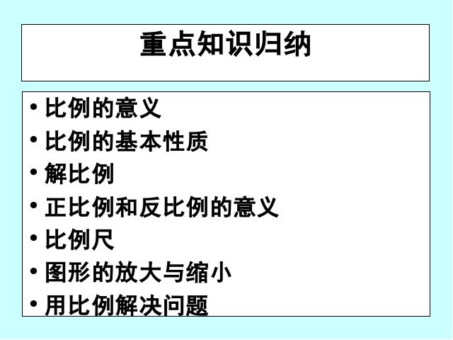 六年级下册数学（人教版）数学《4.9比例整理和复习》ppt比赛教学课件第3页