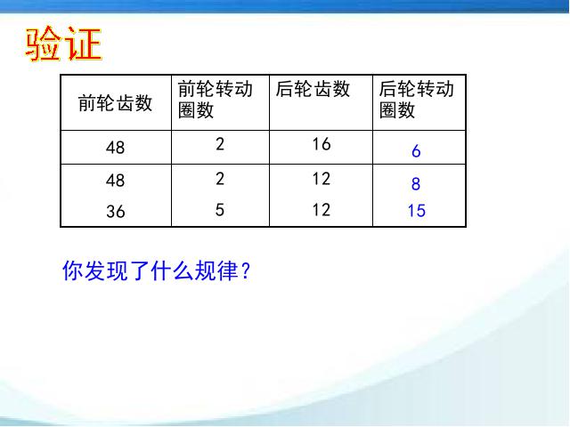 六年级下册数学（人教版）《2015年新版:自行车里的数学》数学第8页