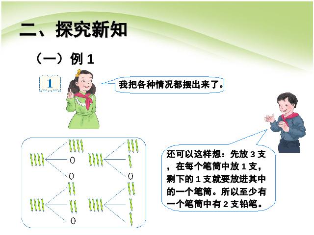 六年级下册数学（人教版）数学第五单元:数学广角:鸽巢问题例1例2 第7页