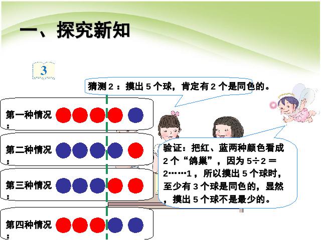 六年级下册数学（人教版）数学第五单元:数学广角:鸽巢问题例3课件ppt第4页