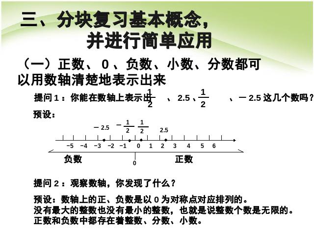 六年级下册数学（人教版）数学第六单元:整理和复习数与代数:数的认识第6页