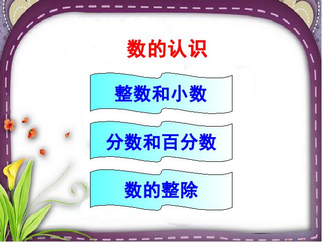 六年级下册数学（人教版）数学公开课《(1)数与代数:数的认识》课件ppt第2页