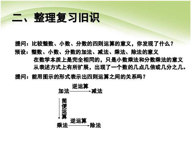 六年级下册数学（人教版）数学公开课《数与代数：数的运算》课件ppt第5页