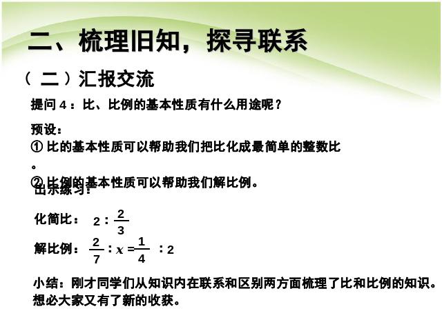 六年级下册数学（人教版）数学数与代数：比和比例课件ppt第10页