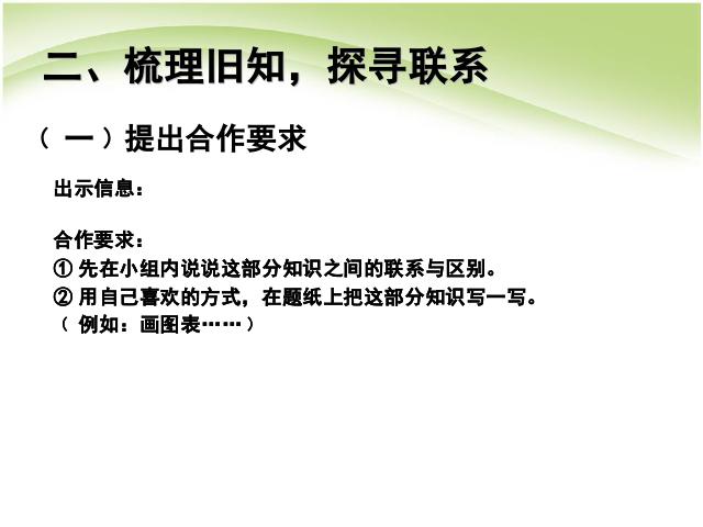 六年级下册数学（人教版）数学数与代数：比和比例课件ppt第7页