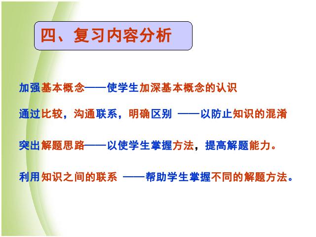 六年级下册数学（人教版）数学优质课《(1)数与代数:比和比例》第8页