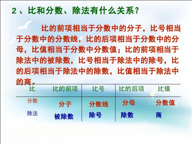 六年级下册数学（人教版）数学公开课《(1)数与代数:比和比例》第4页