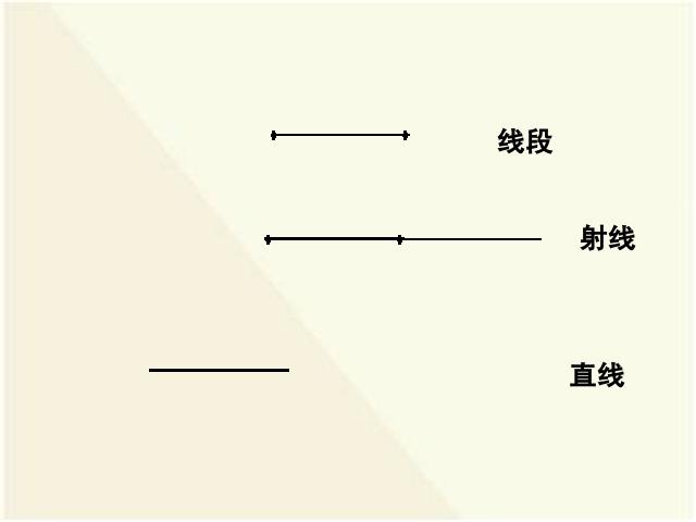 六年级下册数学（人教版）数学(2)图形与几何:图形的认识与测量课件ppt第3页