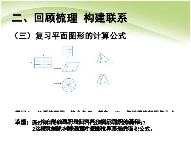 六年级下册数学（人教版）数学:图形的认识和测量第9页