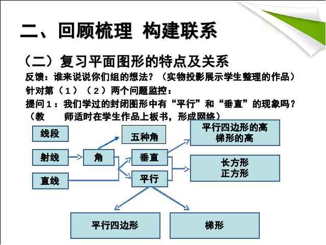 六年级下册数学（人教版）2015年新版:图形与几何图形的认识与测量(数学)第5页