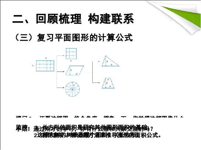 六年级下册数学（人教版）2015年新版:图形与几何图形的认识与测量(数学)第9页