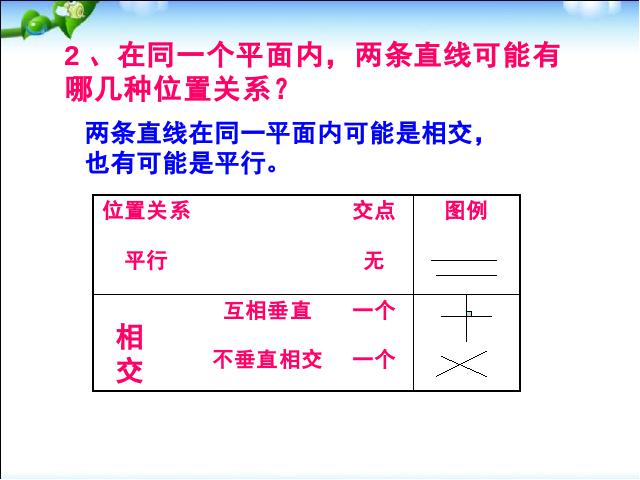 六年级下册数学（人教版）数学(2)图形与几何:图形的认识与测量第8页