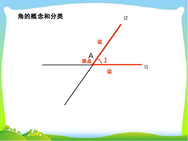 六年级下册数学（人教版）数学《(2)图形与几何:图形的认识与测量》课件ppt第8页