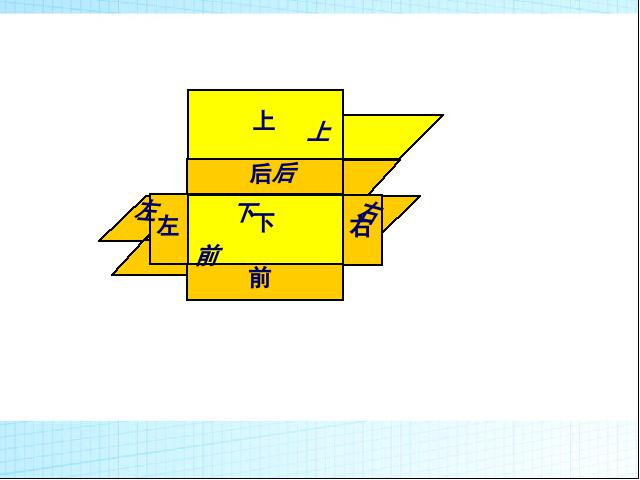 六年级下册数学（人教版）(2)图形与几何:图形的认识与测量课件ppt(数学）第10页