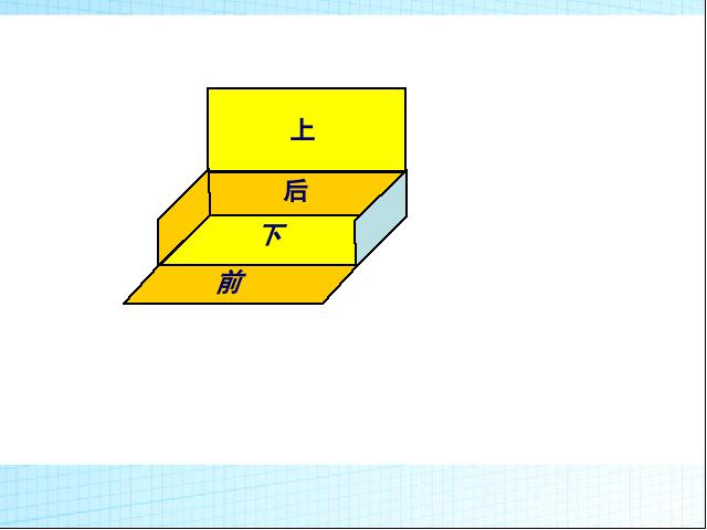 六年级下册数学（人教版）(2)图形与几何:图形的认识与测量课件ppt(数学）第5页