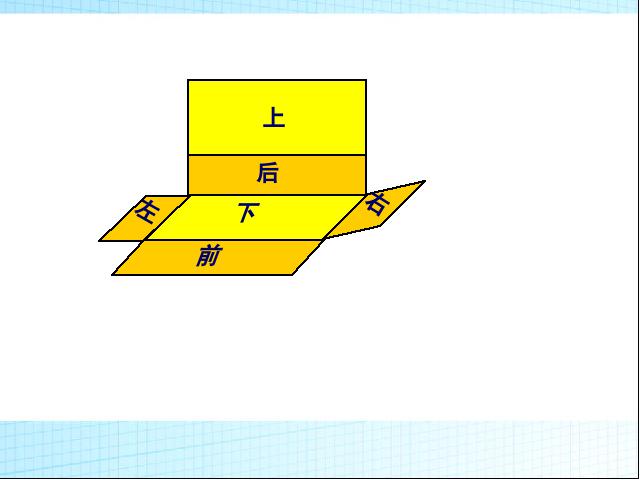 六年级下册数学（人教版）(2)图形与几何:图形的认识与测量课件ppt(数学）第7页