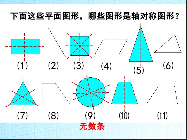 六年级下册数学（人教版）《(2)图形与几何:图形的运动》课件ppt(数学）第7页