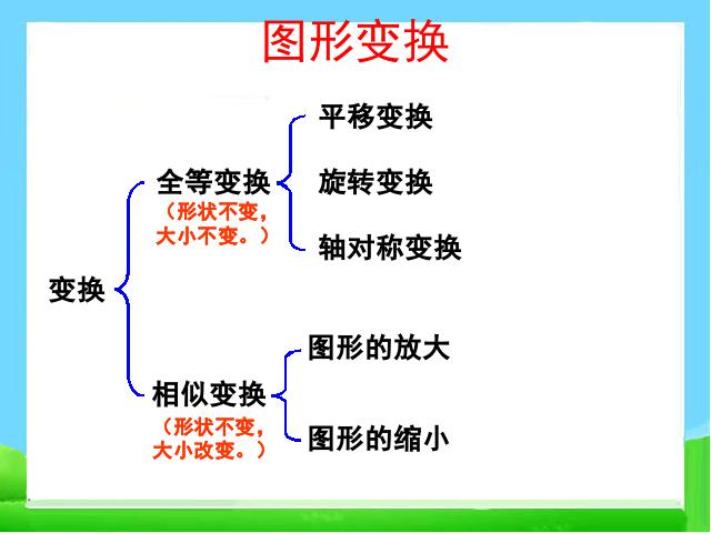 六年级下册数学（人教版）数学《(2)图形与几何:图形的运动》第8页