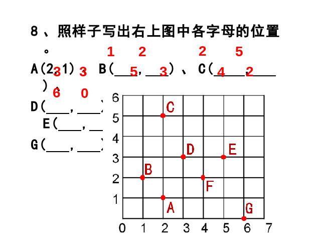 六年级下册数学（人教版）《(2)图形与几何:图形的位置》课件ppt(数学）第9页