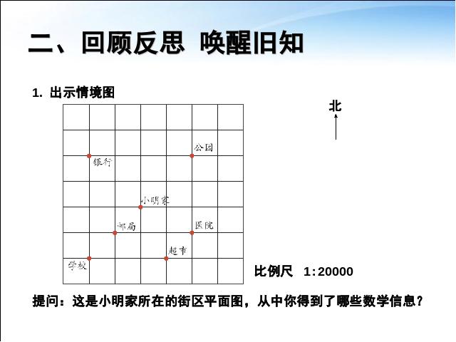 六年级下册数学（人教版）数学《2015年新版:图形与几何图形与位置》第3页