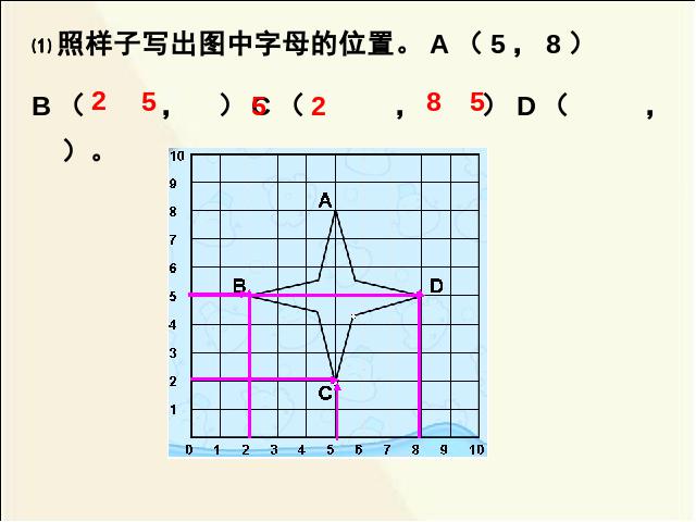 六年级下册数学（人教版）数学《(2)图形与几何:图形的位置》第9页