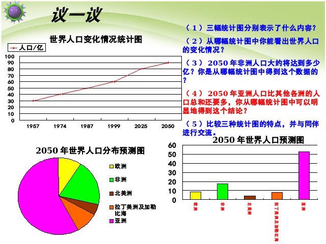 六年级下册数学（人教版）原创《(3)统计与概率》课件ppt(数学）第8页