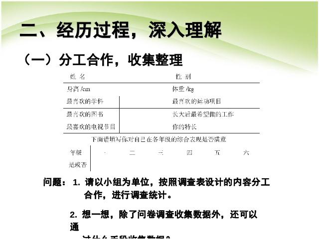 六年级下册数学（人教版）数学第六单元:整理和复习:统计与概率课件ppt第5页