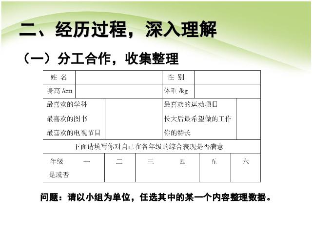 六年级下册数学（人教版）数学第六单元:整理和复习:统计与概率课件ppt第6页