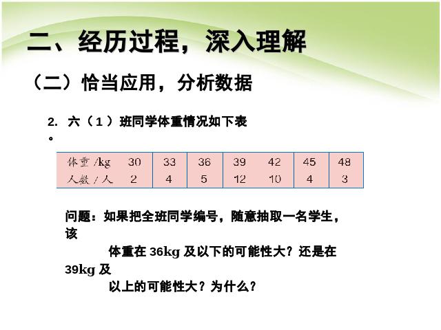 六年级下册数学（人教版）数学第六单元:整理和复习:统计与概率课件ppt第9页