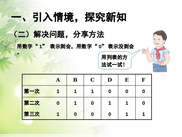 六年级下册数学（人教版）《2015新版:列表的方法例2》数学第3页