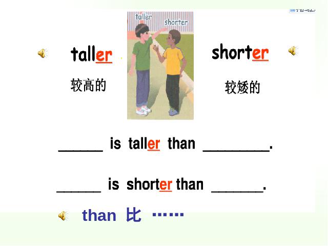 六年级下册英语(PEP版)How tall are you A let's learn课件ppt(pep英语)第8页