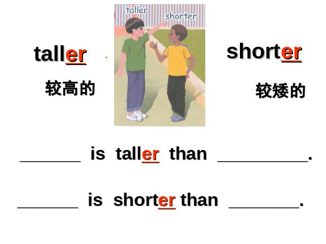 六年级下册英语(PEP版)课件《Unit1 How tall are you》ppt第7页