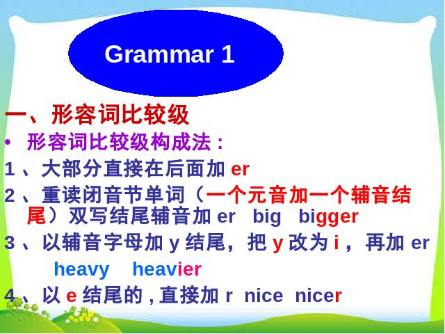 六年级下册英语(PEP版)pep英语Unit1 How tall are you A let's learn课件ppt第10页