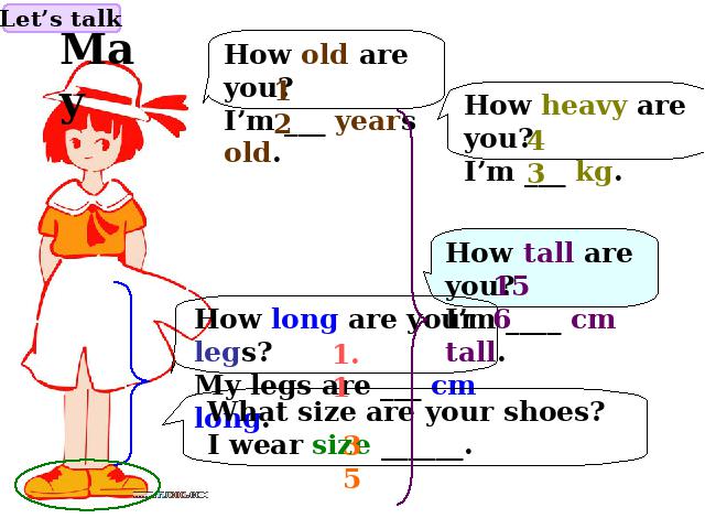 六年级下册英语(PEP版)课件《Unit1 How tall are you》ppt（PEP英语）第7页