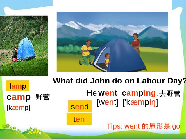 六年级下册英语(PEP版)教学《Unit3 Where did you go A let's learn》课件ppt第7页