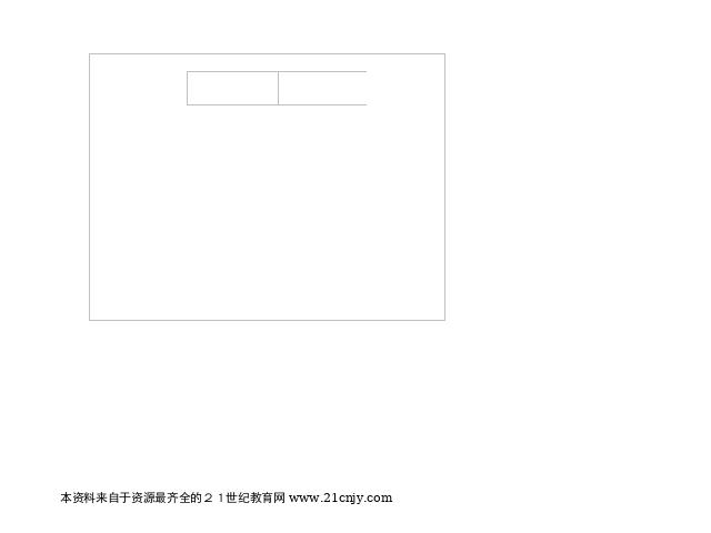 六年级下册科学科学《用显微镜观察身边的生命世界(三)》下第10页