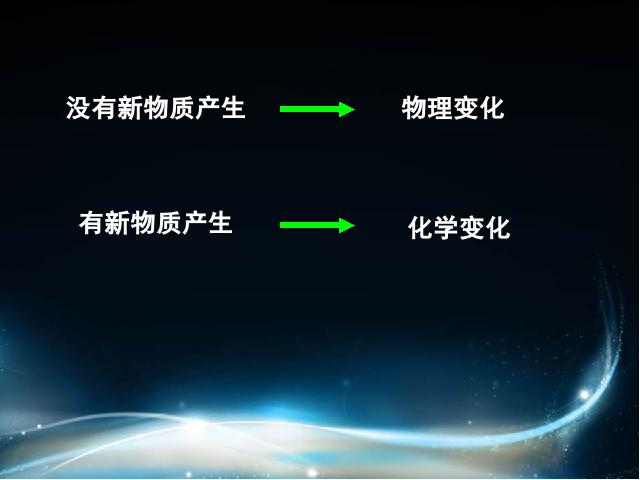 六年级下册科学科学《物质发生了什么变化》第7页