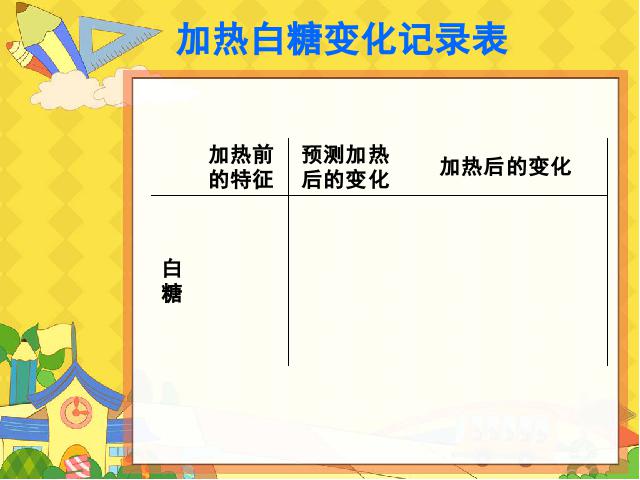 六年级下册科学科学《物质发生了什么变化》(教科版)第8页