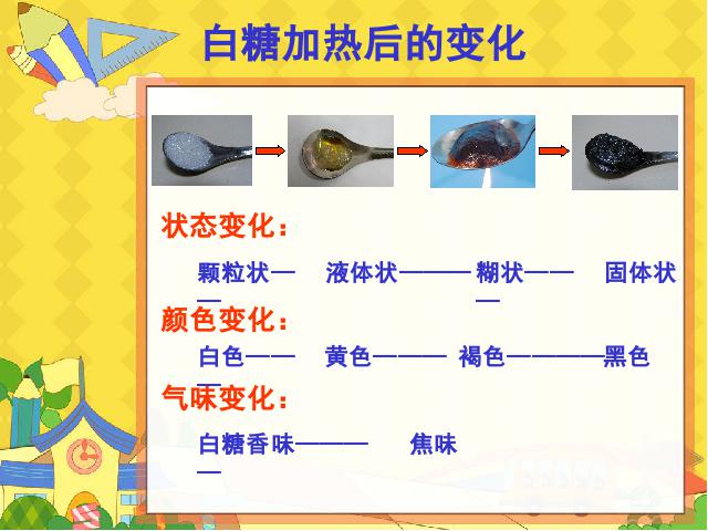 六年级下册科学科学《物质发生了什么变化》(教科版)第9页