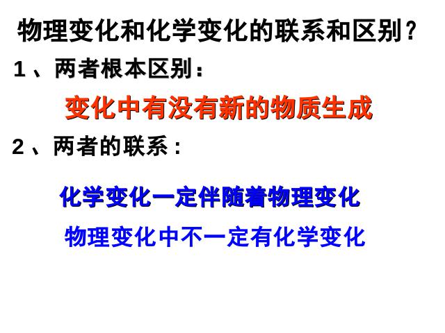 六年级下册科学科学“物质的变化”《物质变化与我们》（）第7页