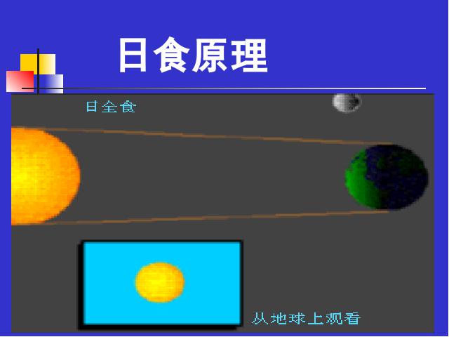 六年级下册科学科学第三单元“宇宙”《日食和月食》（）第2页