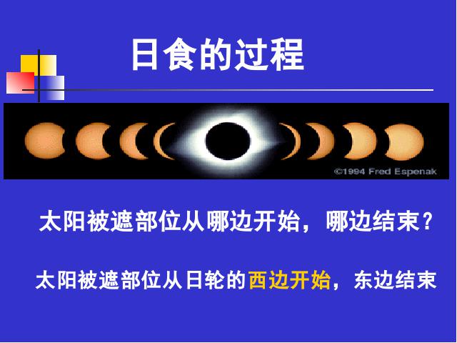 六年级下册科学科学第三单元“宇宙”《日食和月食》（）第6页