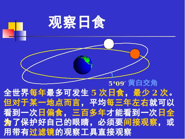 六年级下册科学科学第三单元“宇宙”《日食和月食》（）第7页