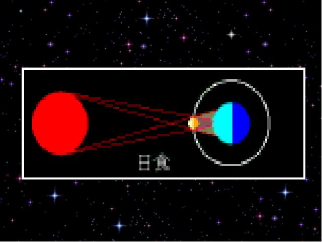 六年级下册科学第三单元“宇宙”《日食和月食》(科学第10页