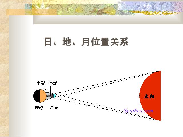 六年级下册科学教科版《第三单元：日食和月食》(科学)第4页